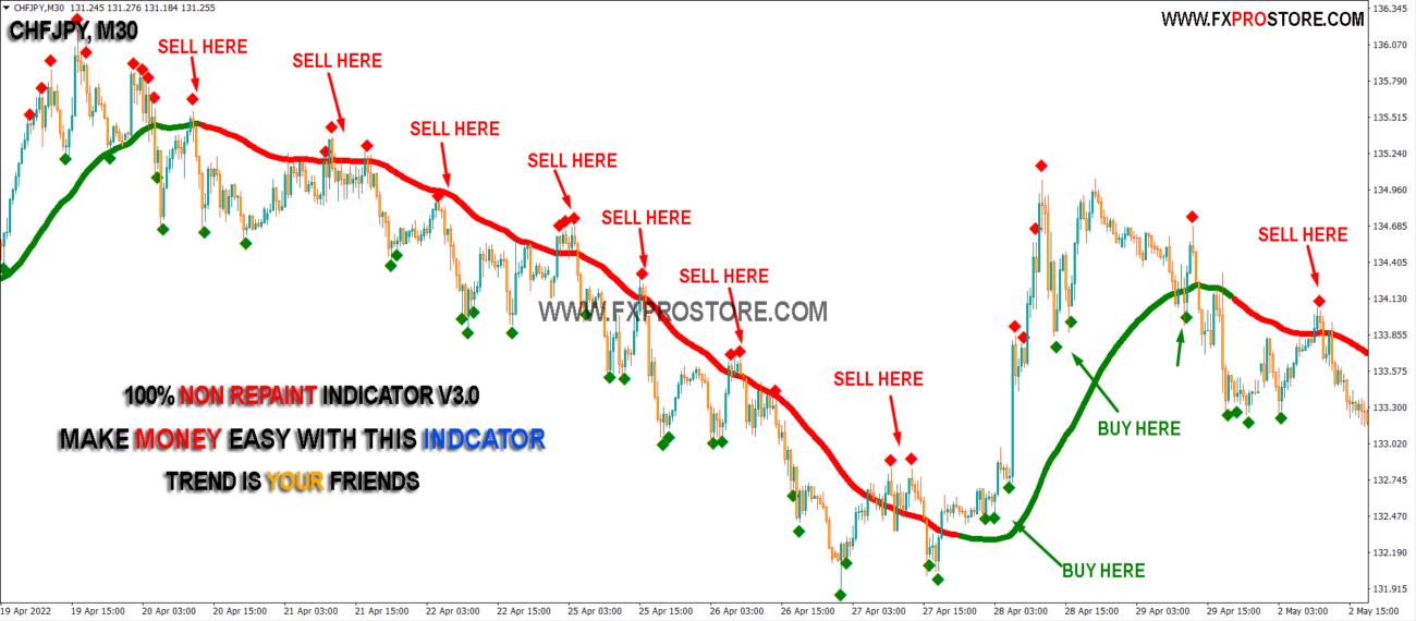 mt5 non repaint indicator
forex non repaint indicator
boom and crash non repaint indicator
tma macd non repaint indicator
forex non repaint indicator free download
the most powerful forex non repaint indicator
bluster non repaint indicator
arrow non repaint indicator
