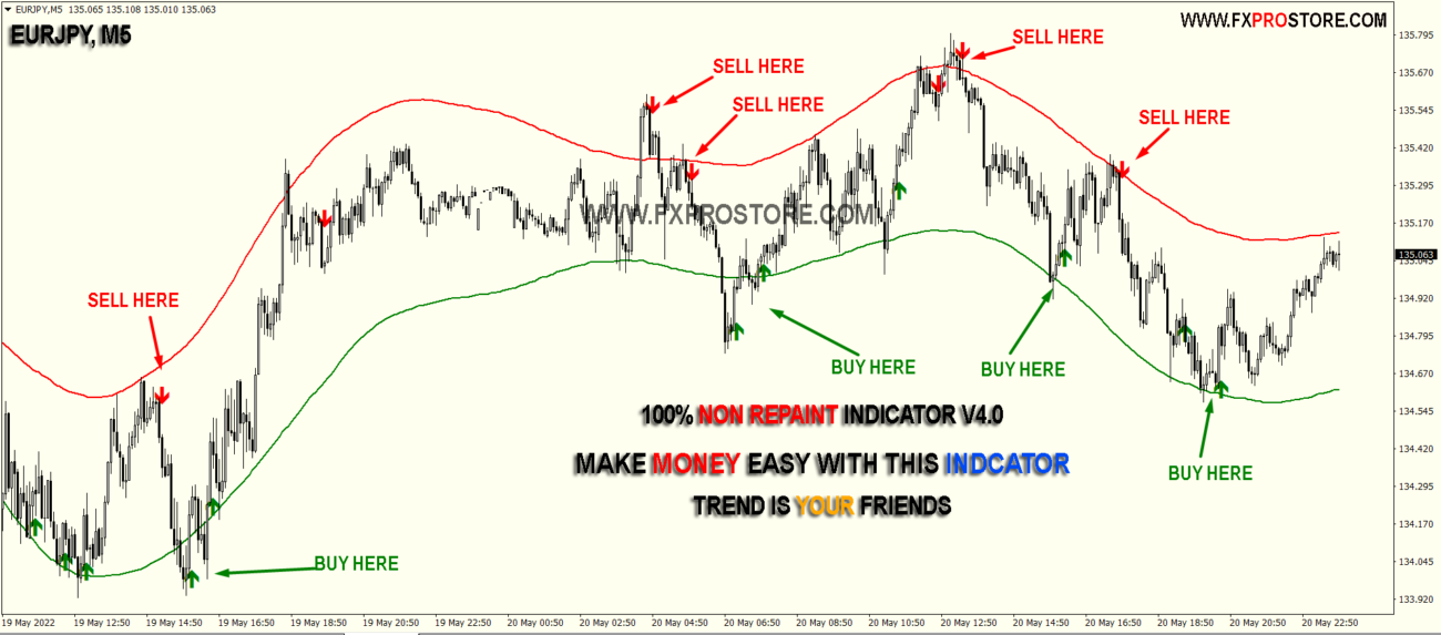 mt5 non repaint indicator
forex non repaint indicator
boom and crash non repaint indicator
tma macd non repaint indicator
forex non repaint indicator free download
the most powerful forex non repaint indicator
bluster non repaint indicator
arrow non repaint indicator