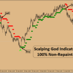 Scalping God Indicator 100% Non-Repaint