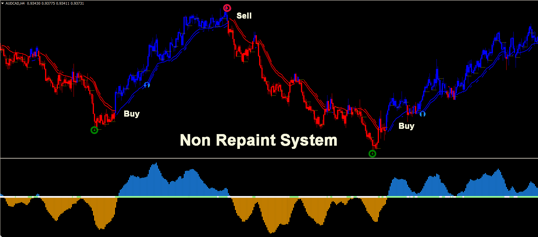 New trading system steam фото 85