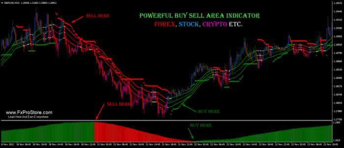 forex image