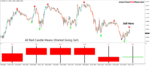 Super X Trubo MT4 Indicator - Image 5