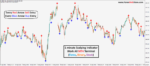 1 minute Scalping Indicator (Binary) - Image 6