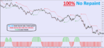 Buy Sell Smart Secret Solar Trend System - Image 5