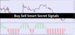 Buy Sell Smart Secret Signals
