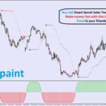 Buy Sell Smart Secret Solar Trend System
