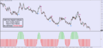 Buy Sell Smart Secret Signals - Image 4