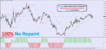 Buy Sell Smart Secret Solar Trend System - Image 2