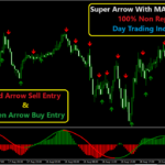 Super Arrow With MACD Indicator