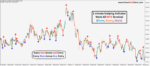1 minute Scalping Indicator (Binary) - Image 5