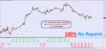 Buy Sell Smart Secret Solar Trend System - Image 4