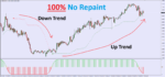 Buy Sell Smart Secret Solar Trend System - Image 3