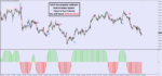 Buy Sell Smart Secret Signals - Image 3