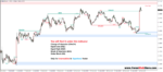 SMC (Smart Money  Concepts) MT4 Indicator - Image 3
