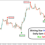 Shining Star MT4 Indicator