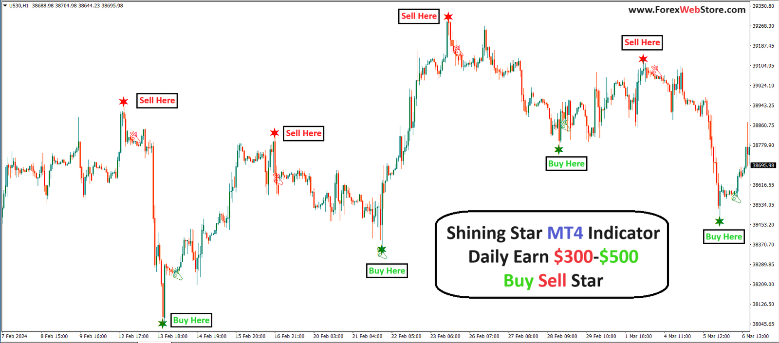 Shining-Star-MT4-Indicator-1.png Shining Star MT4 Indicator - Image 1