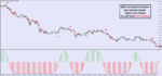Buy Sell Smart Secret Signals - Image 2