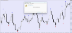 XAUUSD M1 Pro Scalper Indicator for MT4 - Image 3