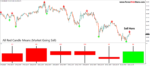 Super X Trubo MT4 Indicator - Image 2