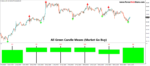 Super X Trubo MT4 Indicator
