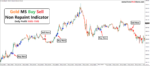 Gold M5 Buy Sell Non Repaint Indicator - Image 3