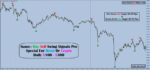 Buy Sell Swing Signals Pro - Image 5