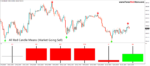 Super X Trubo MT4 Indicator - Image 3