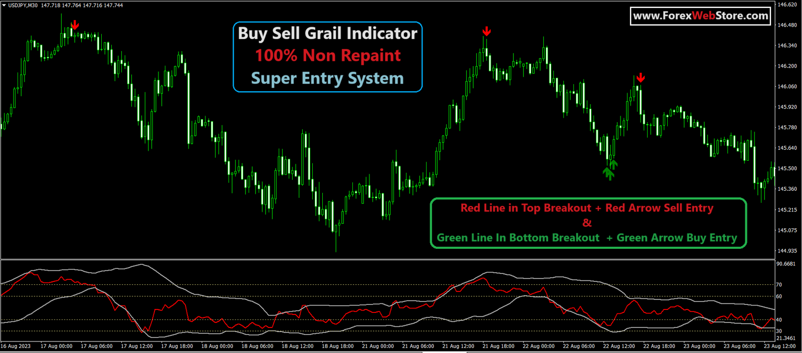 holy-grail-v9.png Forex Buy Sell Grail Indicator - Image 1