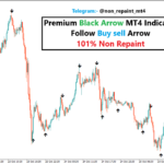 Premium black arrow mt4 indicator