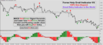 Forex Holy Grail Indicator V5 - Image 2