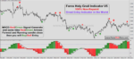 Forex Holy Grail Indicator V5