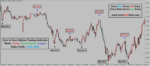 Zero to Hero Option Trading Indicator - Image 2
